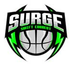 surge